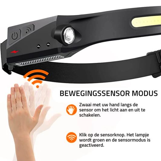 Oplaadbare LED hoofdlamp/nightwatch 350 Lumen met 2 werklichten