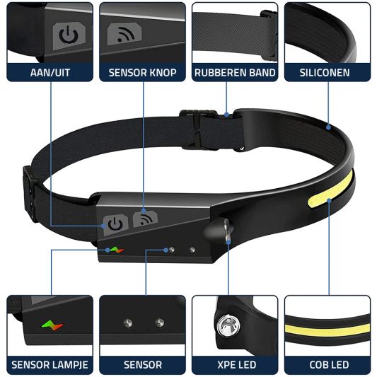 Oplaadbare LED hoofdlamp/nightwatch 350 Lumen met 2 werklichten